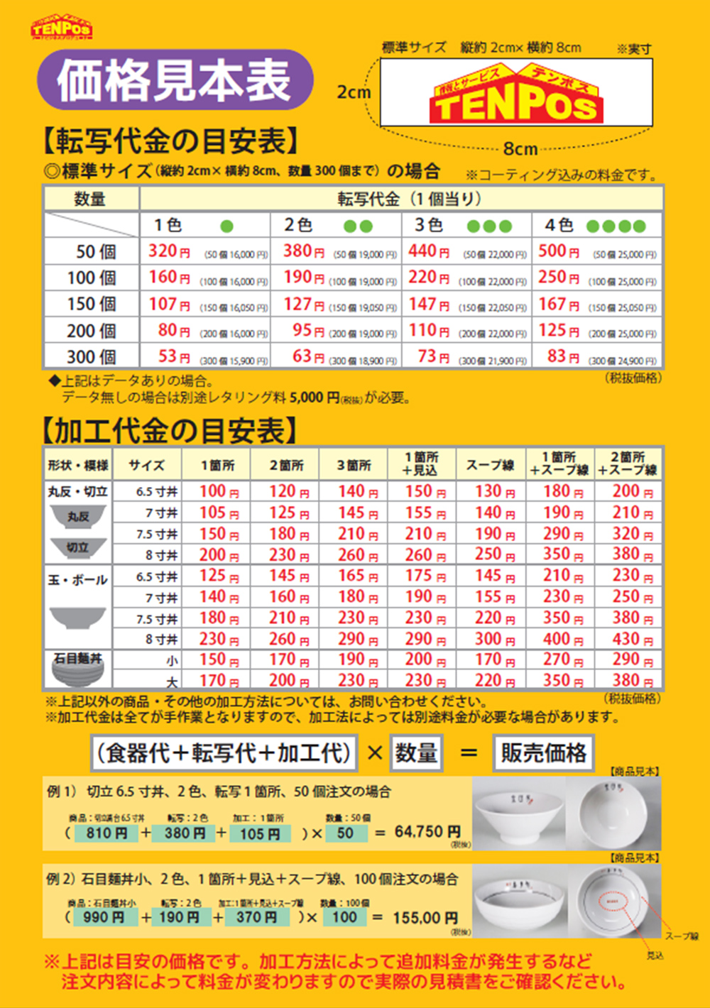 パン屋の厨房 機器・什器備品 | 飲食店開業マップ