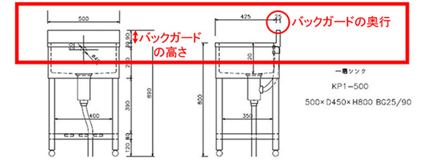 焼肉店厨房機器 焼肉屋開業に必要な厨房機器、予算や注意するポイントとは