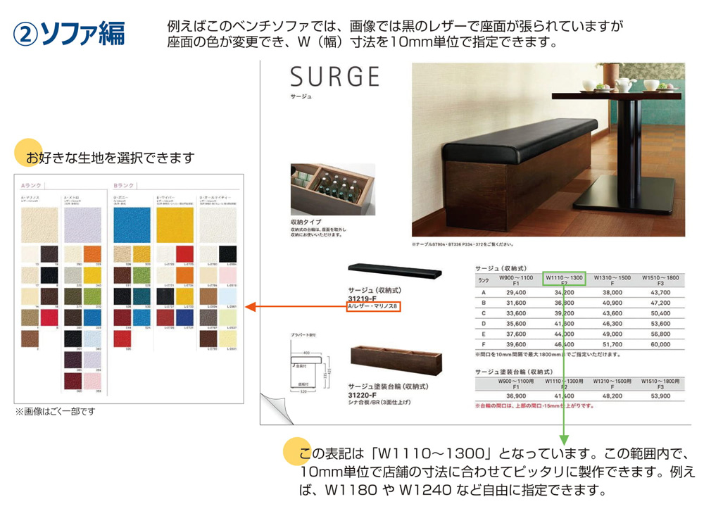 パン屋の厨房 機器・什器備品 | 飲食店開業マップ